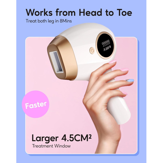 BoSidin IPL Hair Removal Device for Women and Men At Home BoSidin IPL Hair Removal Device for Women and Men At Home