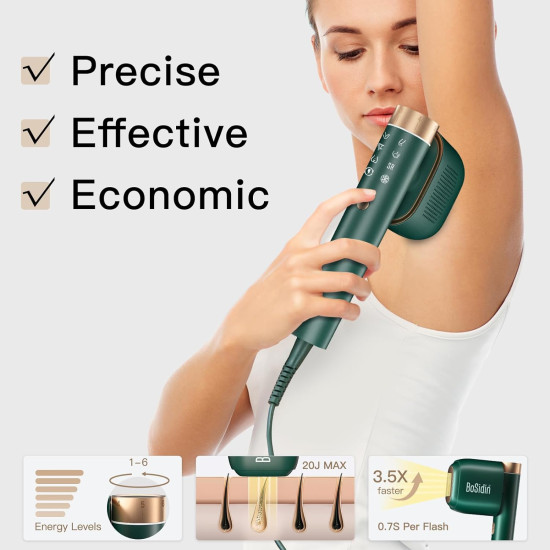 Bosidin IPL Laser System - At Home Laser Hair Removal Bosidin IPL Laser System - At Home Laser Hair Removal