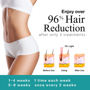 IPL Laser Hair Removal with Ice Compress Function Permanent Painless Hair Remover Device At Home Use for Men Women