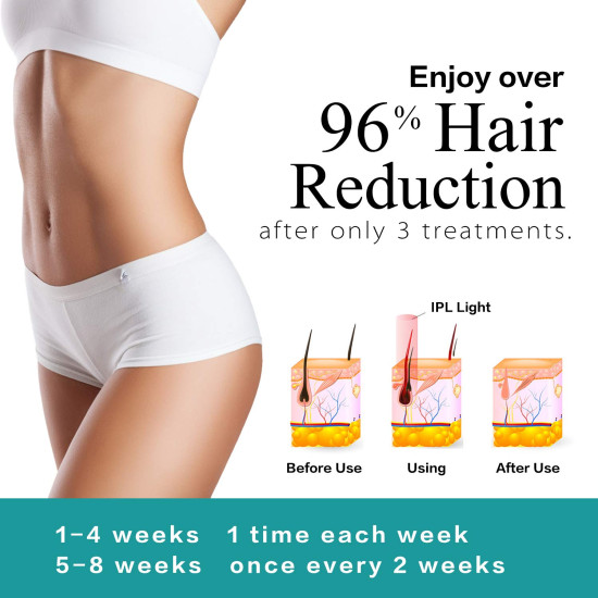 IPL Laser Hair Removal with Ice Compress Function Permanent Painless Hair Remover Device At Home Use for Men Women IPL Laser Hair Removal with Ice Compress Function Permanent Painless Hair Remover Device At Home Use for Men Women